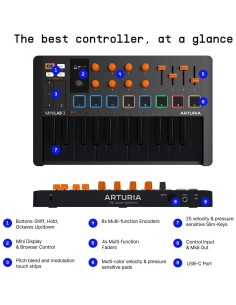 Controlador MIDI Arturia MiniLab 3 25 Teclas USB-C Naranja 2