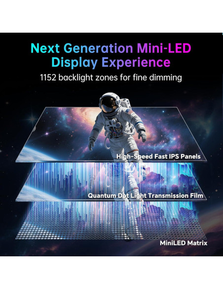 Monitor KTC 27" MiniLED 4K UHD 160Hz Ajustable Blanco M27P6