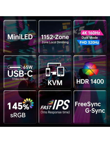 Monitor KTC 27" MiniLED 4K UHD 160Hz Ajustable Blanco M27P6