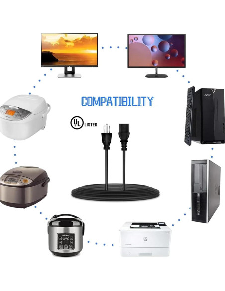 Cable de Alimentación AC YJWJMZZ para Monitor Samsung 49"