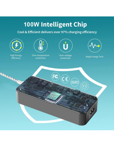 Cargador TAIFU 22V 4.54A para Monitores Samsung Odyssey G7