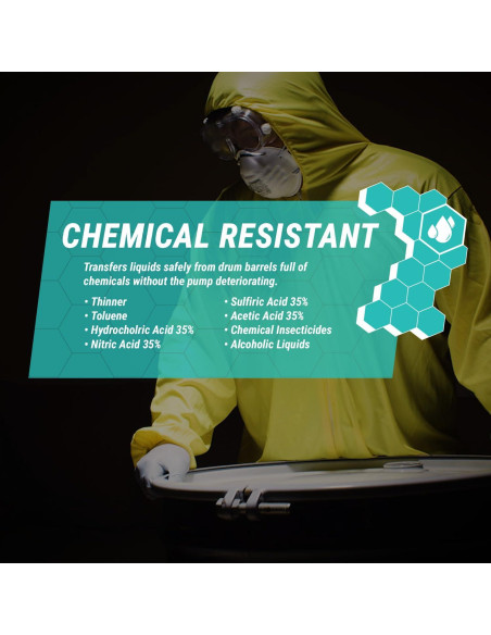 Bomba de Sifón Manual TERA PUMP TRCDRUM 21 L/min para Barriles