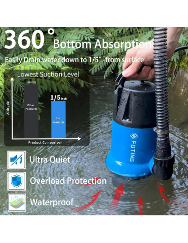 Bomba de Agua Sumergible FOTING 1HP 4600GPH para Drenaje