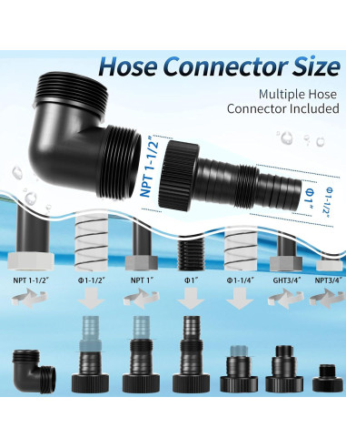 Bomba de Agua Sumergible FOTING 1HP 4600GPH para Drenaje