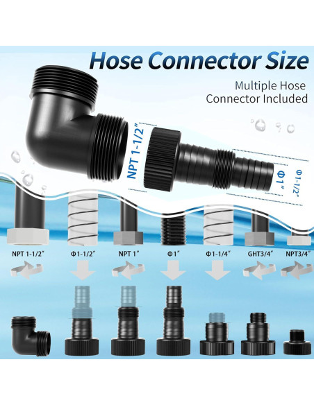 Bomba de Agua Sumergible FOTING 1HP 4600GPH para Drenaje
