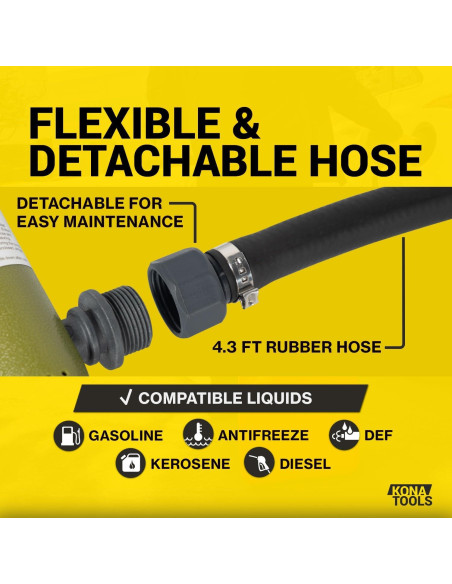 Bomba de Transferencia de Combustible KONA TOOLS KTEP01MRUSB 12 L/min