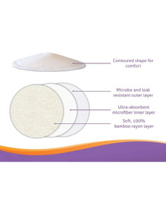 Almohadillas de Lactancia Reutilizables Softies - 6 Piezas 2