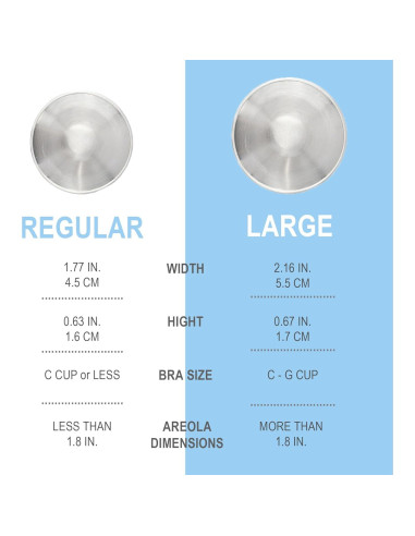 Copas de Lactancia de Plata 925 Ciciel - Protector de Pezón