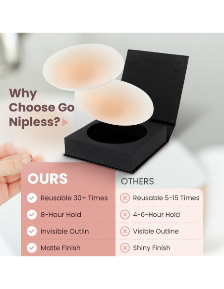 Cubiertas de Pezones Go Nipless - Silicona Reutilizables A-DD