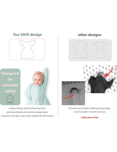 Manta Swaddle Bebé Bebon Butterfly - Gris Acogedor, 6-12 Meses 2