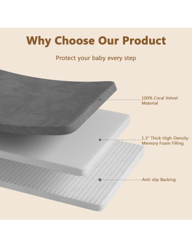 Alfombra de Juego para Bebés Floisdace 127x127 cm Antideslizante