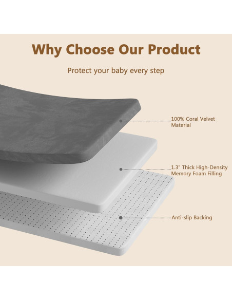 Alfombra de Juego para Bebés Floisdace 127x127 cm Antideslizante