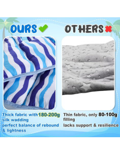 Colchoneta de Siesta Biubee Tiburón 139.7x106.7cm para Niños 2