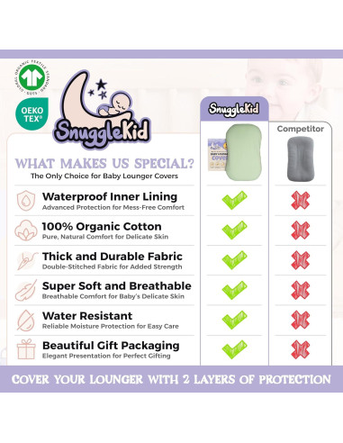 Cubierta de Cuna SnuggleKid 100% Impermeable Algodón Orgánico