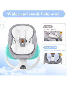 Columpio Eléctrico para Bebés NEZMDI con Control Remoto 5 Velocidades 2