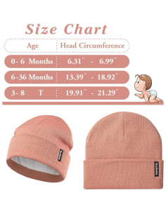 Paquete de 2 Gorras de Invierno EcoSuma para Bebés 0-8 Años 2