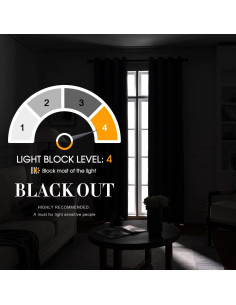 Cortinas Rutterllow Total Blackout 2 Paneles 106.68x160 cm Azul Marino 2