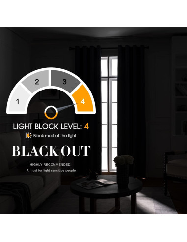 Cortinas Rutterllow Total Blackout 2 Paneles 106.68x160 cm Azul Marino