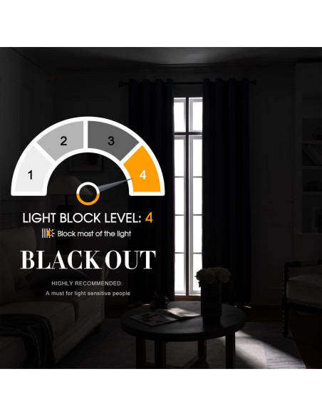 Cortinas Rutterllow Total Blackout 2 Paneles 106.68x160 cm Azul Marino