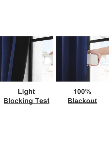 Cortinas Rutterllow Total Blackout 2 Paneles 106.68x160 cm Azul Marino