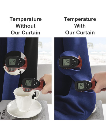 Cortinas Rutterllow Total Blackout 2 Paneles 106.68x160 cm Azul Marino