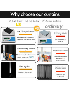 Cortinas Opacas Rutterllow 132x183 cm 100% Bloqueo Luz Beige 2