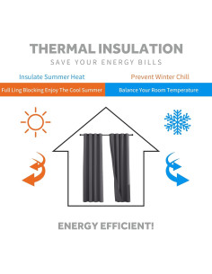 Cortinas Aislantes Acústicas RYB HOME 132x274 cm 2 Paneles Gris 2