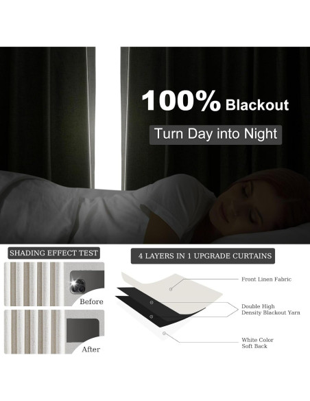 Cortinas Opacas Topfinel 100% Lino 40x80" Pack de 2 Color Natural