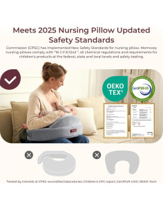 Almohada de Lactancia Momcozy con Máquina de Sonido y Luz LED 2