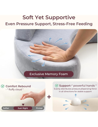 Almohada de Lactancia Momcozy con Máquina de Sonido y Luz LED