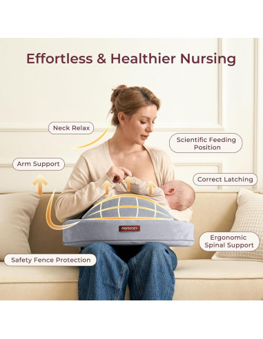 Almohada de Lactancia Momcozy con Máquina de Sonido y Luz LED