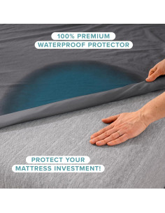 Protector de Colchón Queen Bare Home 100% Impermeable Algodón 2