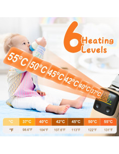 Calentador de Botellas de Bebé Portátil 5289 - 6 Temperaturas Ajustables 2