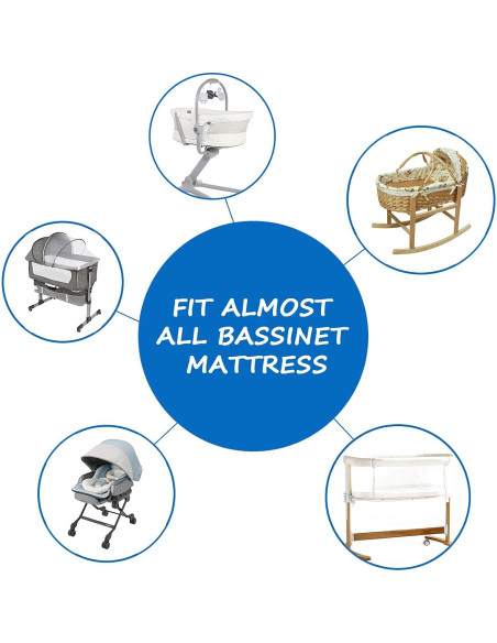 Juego de Sábanas para Cuna 2 Piezas Coldwind Microfibra Gris y Marino