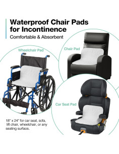 Almohadillas Impermeables Reutilizables Soloshine 45x61 cm 3 Pzas 2