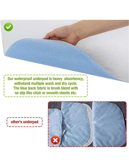 Almohadilla Bamuho para Cama Impermeable 86x132 cm Lavable Almohadilla Bamuho para Cama Impermeable 86x132 cm Lavable