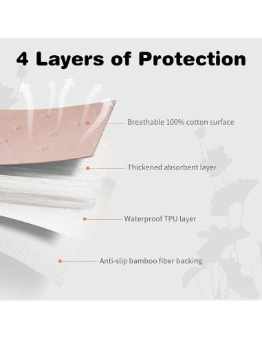 Almohadilla Impermeable Reutilizable Reidio 30x45cm Durazno