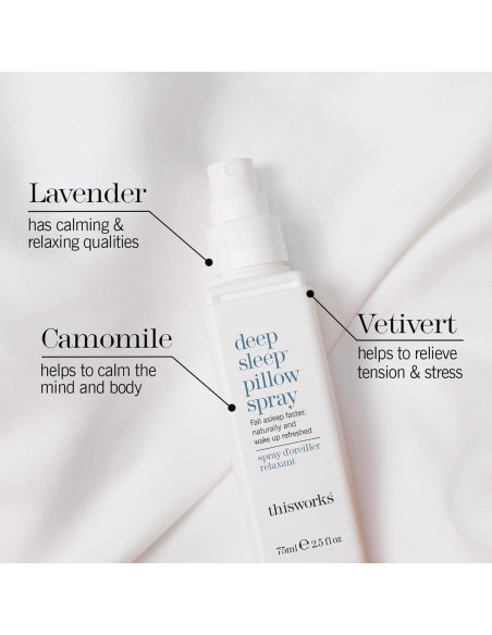 Dúo Relajante Este Funciona: Spray Almohada 75ml + Roll-On 5ml
