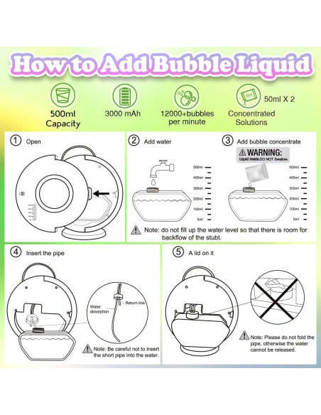 Máquina de Burbujas Automática FORALES 12000+ Burbujas/min
