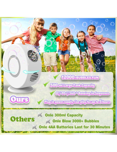 Máquina de Burbujas Automática FORALES 12000+ Burbujas/min