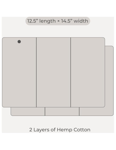 Inserts Reutilizables de Cáñamo Nursery de Nora - 2 Capas 33x13 cm