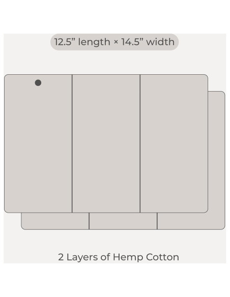 Inserts Reutilizables de Cáñamo Nursery de Nora - 2 Capas 33x13 cm