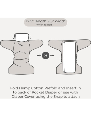 Inserts Reutilizables de Cáñamo Nursery de Nora - 2 Capas 33x13 cm