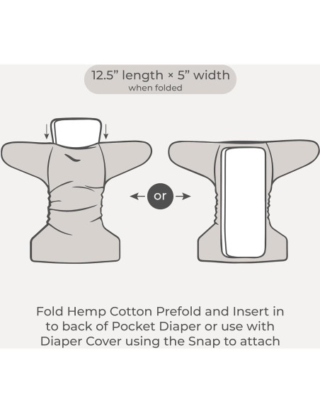 Inserts Reutilizables de Cáñamo Nursery de Nora - 2 Capas 33x13 cm