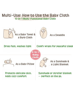 Paquete de 5 Paños de Gasa Orgánica Babyan - Algodón Ecológico 2