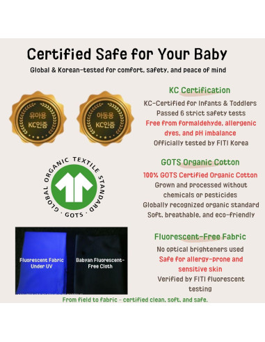 Paquete de 5 Paños de Gasa Orgánica Babyan - Algodón Ecológico