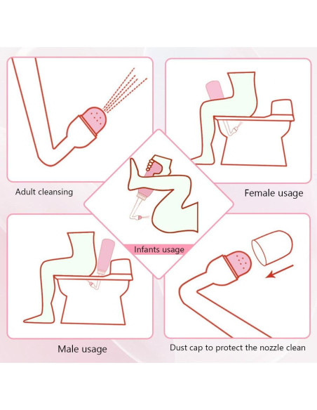 Botella Peri Premium Showvigor 350ml para Cuidado Postparto