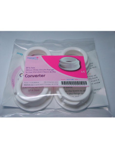 Cambiador de Biberón Maymom para Bombas Spectra S1 S2 2