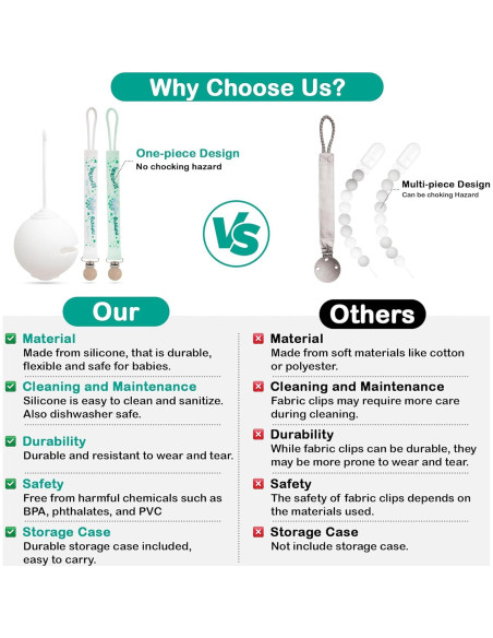 Set de 2 Clips de Chupete Baby Amy - Silicona Libre de BPA - Azul y Gris