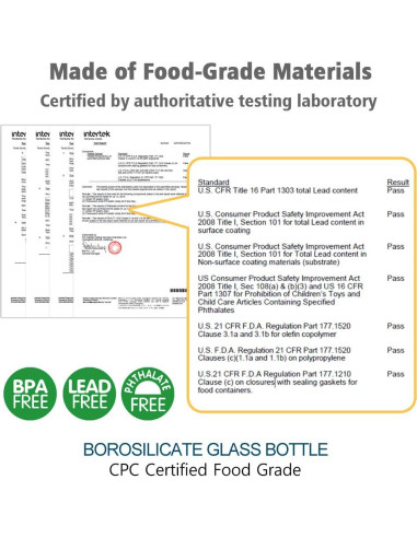 Botella de Vidrio Matyz 120ml Rosa para Bebés - Cuello Ancho